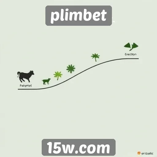 História e evolução do plimbet